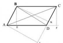 Сколько прямых углов у параллелограмма