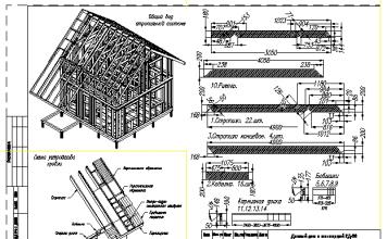 Каркасный дом своими руками — подробная схема этапов строительства