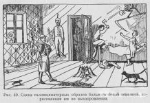 لماذا تحلم بالشيطان والشياطين والعفاريت؟ لماذا تحلم بالشيطان والشياطين والعفاريت؟