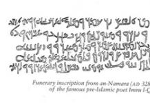 Арабські літери: особливості їх написання