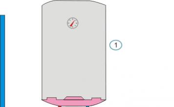 Do-it-yourself installation of an electric storage water heater: connection diagrams How to fix a storage water heater to a wall