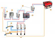 Eenvoudige manieren en schema's voor het aansluiten van een autogenerator