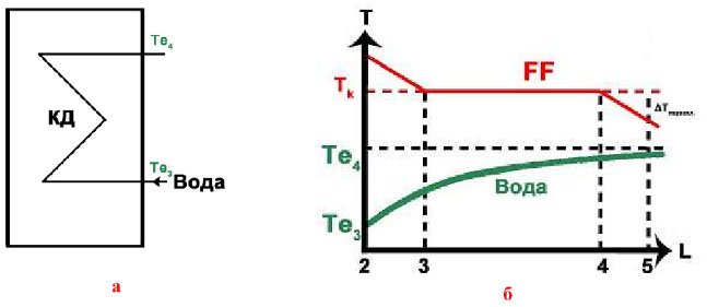Схема подключения и расчёт пускового конденсатора. Подбор и ...