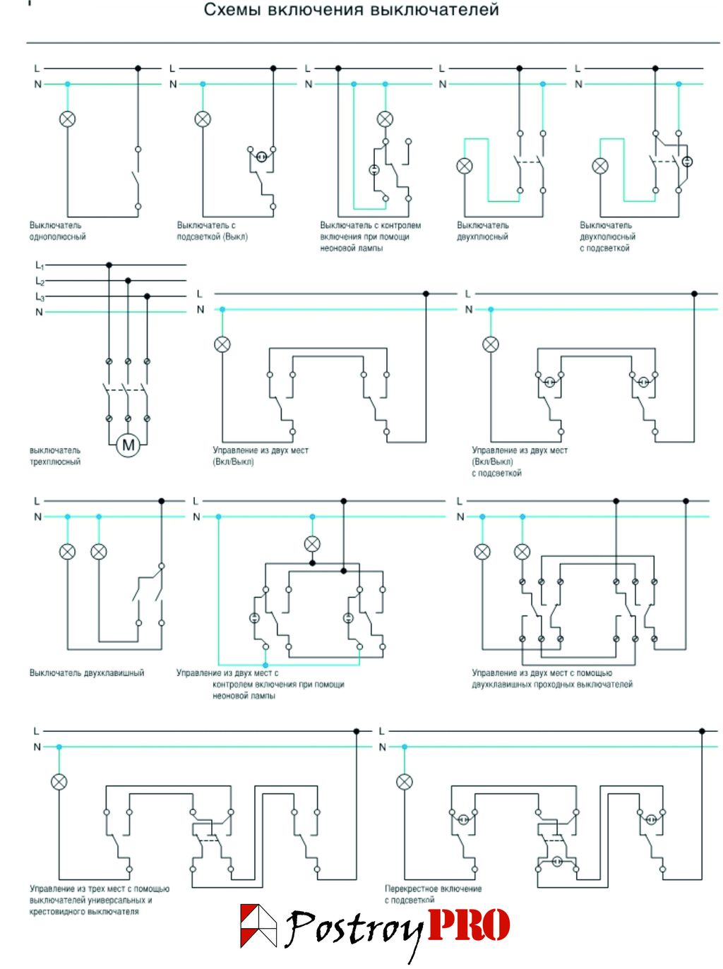 Типы выключателей освещения. Электрическая схема подключения проходного выключателя. Эл схема подключения проходного выключателя. Схема электропроводки проходного выключателя. Электрическая схема соединения 2 проходных выключателей.